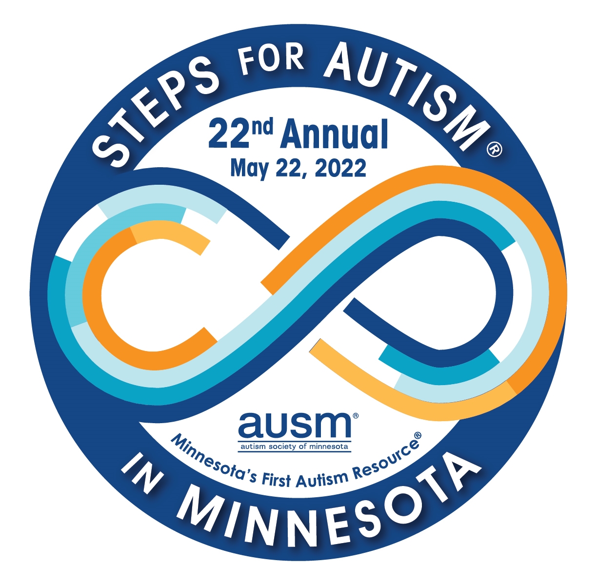 Steps for Autism